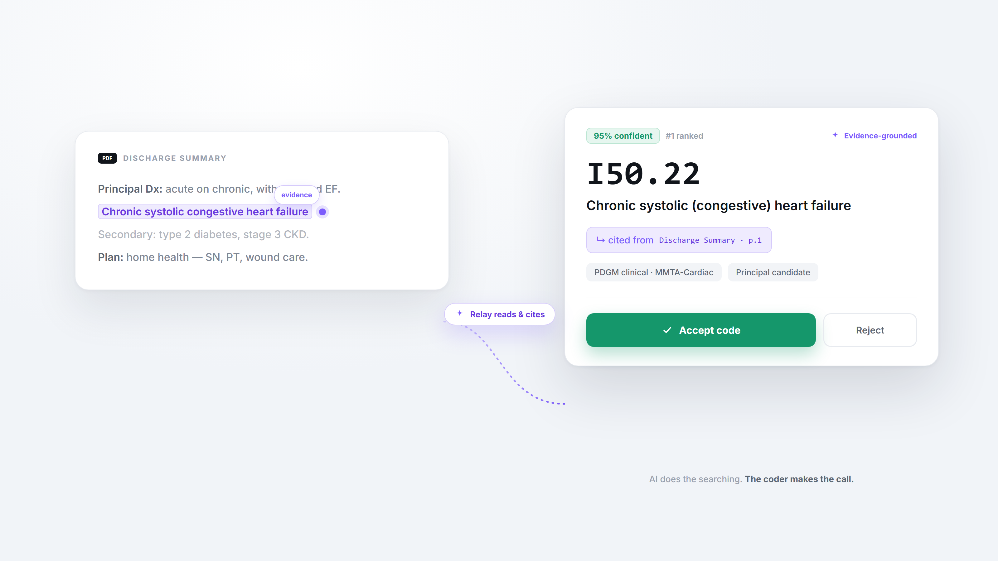 HH Coding interface