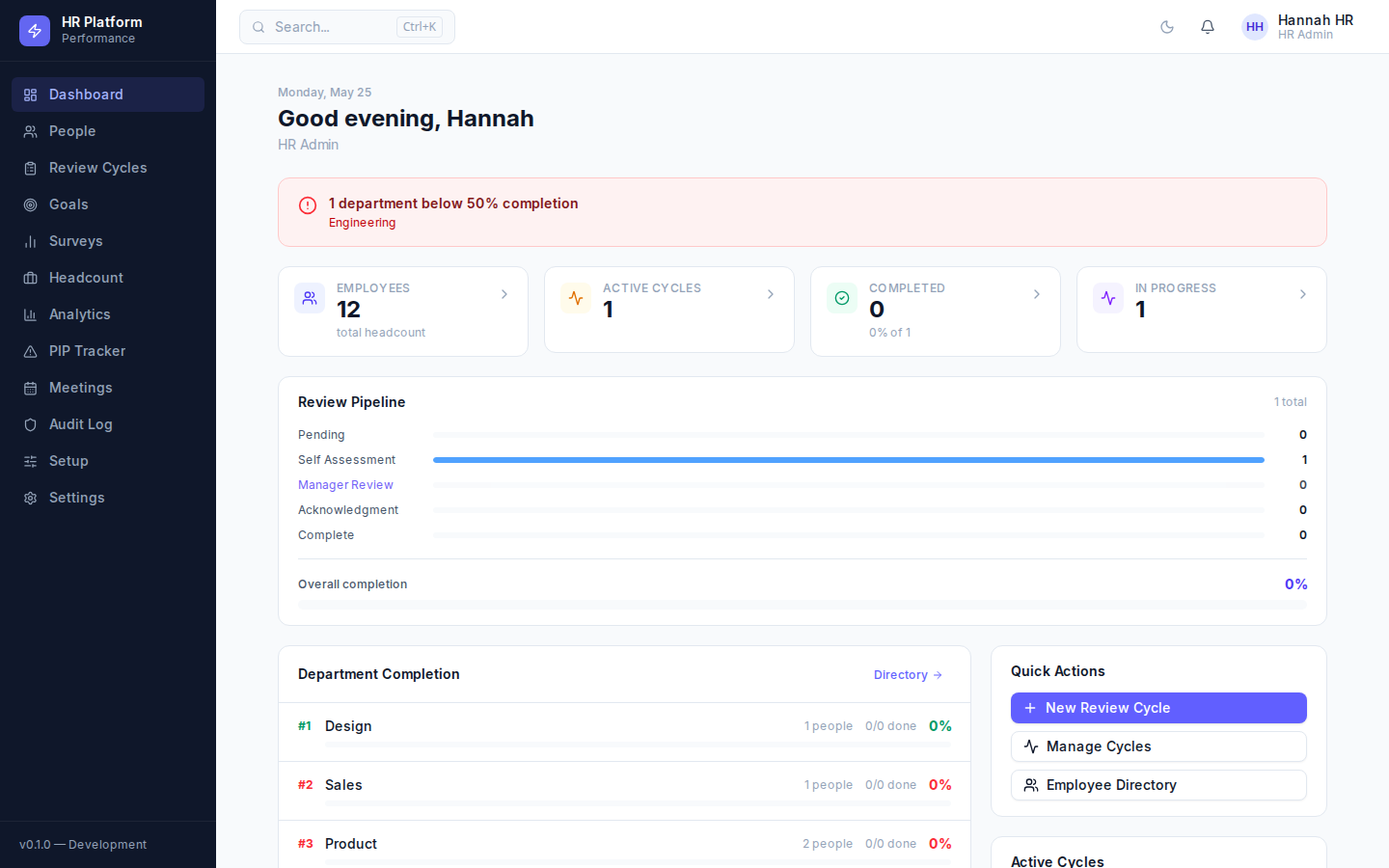 Synergy interface